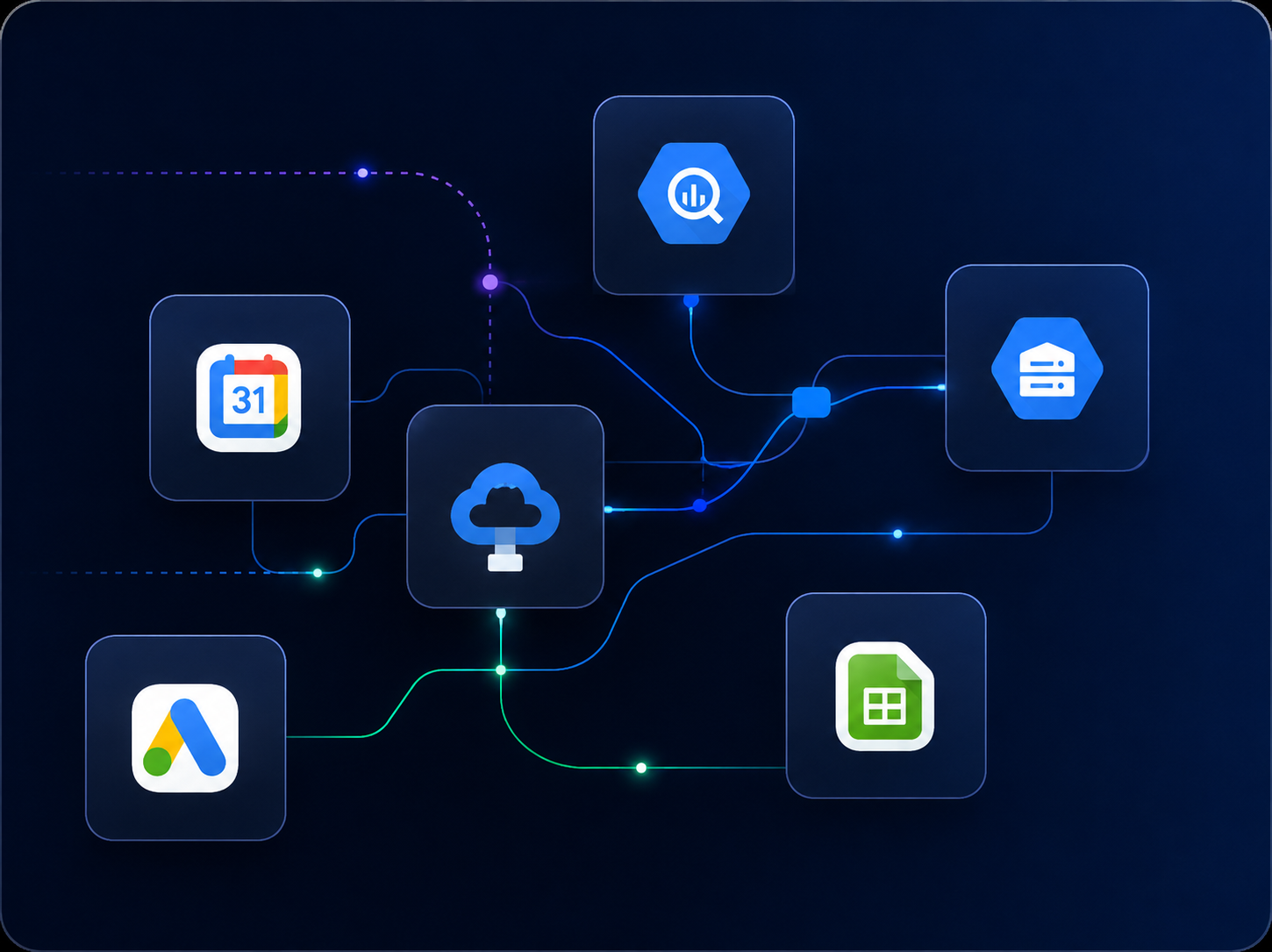 Integración de datos