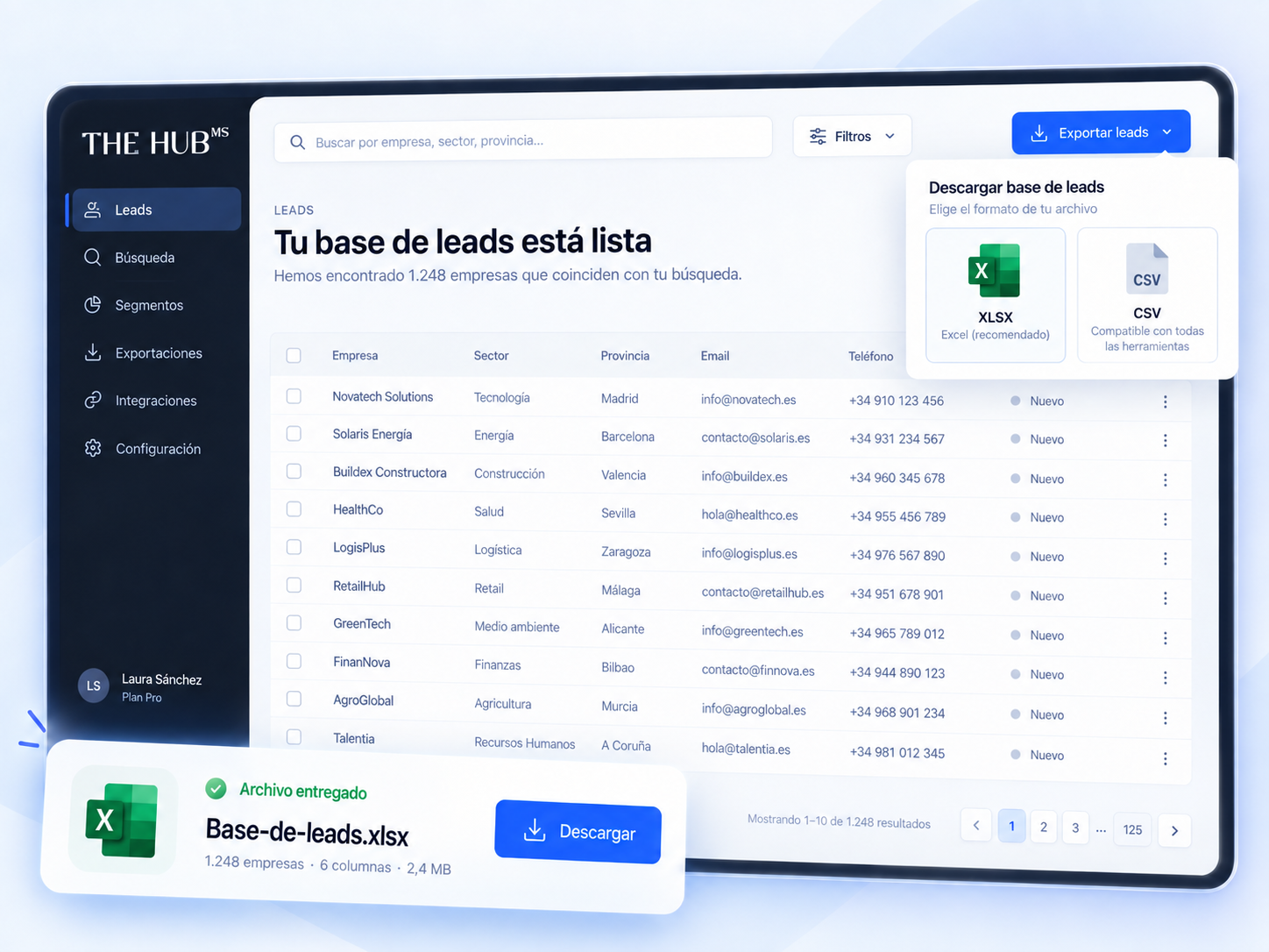 Panel de gestión de leads